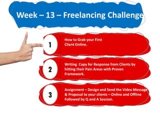 1
How to Grab your First
Client Online.
2
Writing Copy for Response from Clients by
hitting their Pain Areas with Proven
Framework.
3
Assignment – Design and Send the Video Message
& Proposal to your clients – Online and Offline
Followed by Q and A Session.
Week – 13 – Freelancing Challenge
 