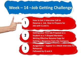 1
How to Get 3 Interview Call to
Deserve a Job. How to Prepare for
Job with Q and A.
2
Getting your First Job Proposal as a
Student as a T-Shaped Marketer.
Writing Effective Resume Copy for
Getting a Response from the Company.
3
Assignment – Appear in a Mock Interview for
Rehearsal.
Followed by Q and A
Week – 14 –Job Getting Challenge
 