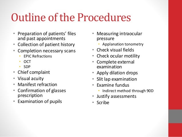 Complete Patient Work UP