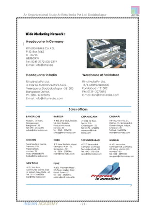 An Organizational Study At Rittal India Pvt Ltd Dodaballapur
INDIAN ACADEMY - 21 -
HEADQUARTERS OF Rittal India Pvt Ltd:
 