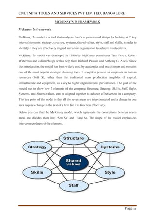CNC INDIA TOOLS AND SERVICES PVT LIMITED, BANGALORE
Page 19
MCKENSY’S 7S FRAMEWORK
Mckensey 7s framework
McKinsey 7s model is a tool that analyzes firm’s organizational design by looking at 7 key
internal elements: strategy, structure, systems, shared values, style, staff and skills, in order to
identify if they are effectively aligned and allow organization to achieve its objectives.
McKinsey 7s model was developed in 1980s by McKinsey consultants Tom Peters, Robert
Waterman and Julien Philips with a help from Richard Pascale and Anthony G. Athos. Since
the introduction, the model has been widely used by academics and practitioners and remains
one of the most popular strategic planning tools. It sought to present an emphasis on human
resources (Soft S), rather than the traditional mass production tangibles of capital,
infrastructure and equipment, as a key to higher organizational performance. The goal of the
model was to show how 7 elements of the company: Structure, Strategy, Skills, Staff, Style,
Systems, and Shared values, can be aligned together to achieve effectiveness in a company.
The key point of the model is that all the seven areas are interconnected and a change in one
area requires change in the rest of a firm for it to function effectively.
Below you can find the McKinsey model, which represents the connections between seven
areas and divides them into ‘Soft Ss’ and ‘Hard Ss. The shape of the model emphasizes
interconnectedness of the elements.
 
