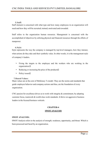 CNC INDIA TOOLS AND SERVICES PVT LIMITED, BANGALORE
Page 23
5.Staff:
Staff element is concerned with what type and how many employees in an organization will
need and how they will be recruited, trained, motivated and rewarded.
Staff refers to the organization human resources. Management is concerned with the
accomplished of objectives by utilizing physical and financial resources through the efforts of
manpower.
6.Style:
Style represents the way the company is managed by top-level managers, how they interact,
what actions do they take and their symbolic value. In other words, it is the management style
of company’s leaders.
• Fixing the targets to the employee and the workers who are working in the
organization.
• Reducing or increasing the price of the products
• Policy issues
7.Shared Values:
Share values are at the core of McKinsey 7s model. They are the norms and standards that
guide employee behavior and company actions and thus, are the foundation of every
organization.
CNC passion for excellence drives us to work with integrity & commitment, by adopting
customer focus, teamwork & world class work standards. It thrive on aggressive business
leaders in the focused business verticals.
CHAPTER-4
SWOT ANALYSIS
SWOT ANALYSIS:
SWOT Analysis refers to the analysis of strength, weakness, opportunity, and threat. Which is
been possessed and faced by an organization.
 