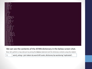 We can see the contents of the AFINN dictionary in the below screen shot.
Now, let’s perform a map side join by joining the tokens statement and the dictionary contents using this relation:
1 word_rating = join tokens by word left outer, dictionary by wordusing ‘replicated’;
 