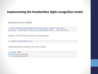 Implementing the Handwritten digits recognition model
 