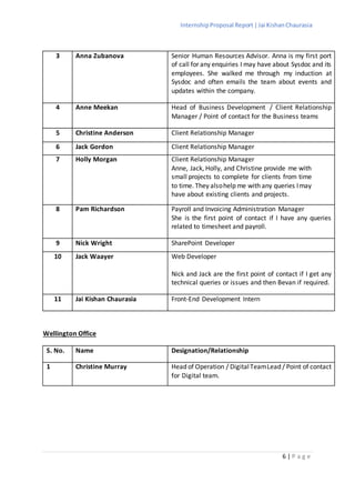 Internship project proposal report | DOCX