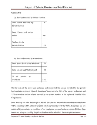 Impact of Private Hawkers on Retail Market
Impact of Private Hawkers on Retail Market Page 10
Ganesh WD
3) Service Provided by Private Hawker
Total Stores Serviced By
Private Hawker
9
Total Un-serviced outlets
found 60
% of service by
Private Hawker 15%
4) Service Provided by Wholesalers
Total Stores Serviced by Wholesale 51
Total Un-serviced Outlets found 60
% of service by
wholesale 85%
On the basis of the above data collected and interpreted the service provided by the private
hawkers in the region of “Ganesh Associates” turns out to be 38% of the un-serviced outlets and
15% un-serviced outlets is been serviced by the private hawkers in the region of “Savitha Sales
Corporation”.
Here basically the total percentage of private hawkers and wholesalers combined under both the
WD’s constitute 8.85% of the total 2300 outlets serviced by both the WD’s. Here there are few
outlets which constitutes to a problem of not conducting a proper business with the DS thus these
outlets are being serviced by the private hawkers and wholesalers for the respective outlets
 