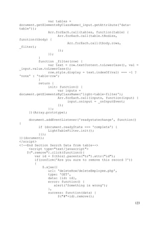 123
var tables =
document.getElementsByClassName(_input.getAttribute('data-
table'));
Arr.forEach.call(tables, function(table) {
Arr.forEach.call(table.tBodies,
function(tbody) {
Arr.forEach.call(tbody.rows,
_filter);
});
});
}
function _filter(row) {
var text = row.textContent.toLowerCase(), val =
_input.value.toLowerCase();
row.style.display = text.indexOf(val) === -1 ?
'none' : 'table-row';
}
return {
init: function() {
var inputs =
document.getElementsByClassName('light-table-filter');
Arr.forEach.call(inputs, function(input) {
input.oninput = _onInputEvent;
});
}};
})(Array.prototype);
document.addEventListener('readystatechange', function()
{
if (document.readyState === 'complete') {
LightTableFilter.init();
}});
})(document);
</script>
<!--End Section Sezrch Data from table-->
<script type="text/javascript">
$(".remove").click(function(){
var id = $(this).parents("tr").attr("id");
if(confirm('Are you sure to remove this record ?'))
{
$.ajax({
url: 'deleteRow/deleteEmployee.php',
type: 'GET',
data: {id: id},
error: function() {
alert('Something is wrong');
},
success: function(data) {
$("#"+id).remove();
 
