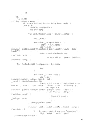 131
});
}
});
</script>
<!--End Remove Jquery -->
<!--Start Section Sezrch Data from table-->
<script>
(function(document) {
'use strict';
var LightTableFilter = (function(Arr) {
var _input;
function _onInputEvent(e) {
_input = e.target;
var tables =
document.getElementsByClassName(_input.getAttribute('data-
table'));
Arr.forEach.call(tables,
function(table) {
Arr.forEach.call(table.tBodies,
function(tbody) {
Arr.forEach.call(tbody.rows, _filter);
});
});
}
function _filter(row) {
var text =
row.textContent.toLowerCase(), val =
_input.value.toLowerCase();
row.style.display = text.indexOf(val)
=== -1 ? 'none' : 'table-row';}return {init: function() {
var inputs =
document.getElementsByClassName('light-table-filter');
Arr.forEach.call(inputs,
function(input) {
input.oninput =
_onInputEvent;
}); }};
})(Array.prototype);
document.addEventListener('readystatechange',
function() {
if (document.readyState === 'complete') {
LightTableFilter.init();}});
})(document);</script>
 