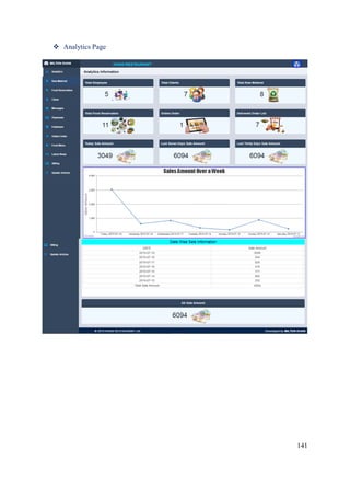 141
 Analytics Page
 