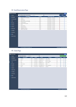 145
 Food Reservation Page
 Client Page
 
