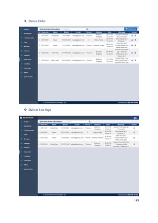 148
 Online Order
 Deliver List Page
 