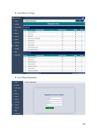 149
 Food Menu List Page
 Food Menu Registration
 