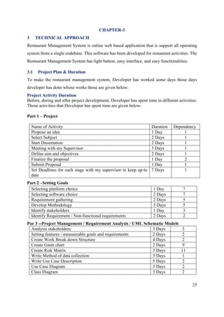 25
CHAPTER-3
3 TECHNICAL APPROACH
Restaurant Management System is online web based application that is support all operating
system from a single codebase. This software has been developed for restaurant activities. The
Restaurant Management System has light button, easy interface, and easy functionalities.
3.1 Project Plan & Duration
To make the restaurant management system, Developer has worked some days those days
developer has done whose works those are given below:
Project Activity Duration
Before, during and after project development, Developer has spent time in different activities.
Those activities that Developer has spent time are given below:
Part 1 – Project
Name of Activity Duration Dependency
Propose an idea 1 Day 1
Select Subject 2 Days 1
Start Dissertation 2 Days 1
Meeting with my Supervisor 3 Days 1
Define aim and objectives 2 Days 1
Finalize the proposal 1 Day 2
Submit Proposal 1 Day 1
Set Deadlines for each stage with my supervisor to keep up-to
date
7 Days 1
Part 2 –Setting Goals
Selecting platform choice 1 Day 7
Selecting software choice 2 Days 7
Requirement gathering 2 Days 5
Develop Methodology 3 Days 5
Identify stakeholders 1 Day 3
Identify Requirement / Non-functional requirements 2 Days 2
Par 3 --Project Management / Requirement Analysis / UML Schematic Models
Analysis stakeholders 3 Days 3
Setting features / measureable goals and requirements 2 Days 2
Create Work Break down Structure 4 Days 2
Create Gantt chart 2 Days 9
Create Risk Matrix 3 Days 11
Write Method of data collection 3 Days 1
Write Use Case Description 5 Days 2
Use Case Diagram 3 Days 2
Class Diagram 3 Days 2
 