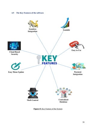 30
4.5 The Key Features of the software
Figure-5: Key Feature of the System
Scalable
Seamless
Integration
Cloud Based
Security
Easy Menu Update
Easy to Use
Payment
Integration
Centralized
Database
Theft Control
 