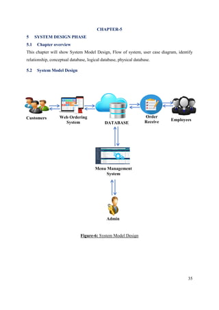 35
CHAPTER-5
5 SYSTEM DESIGN PHASE
5.1 Chapter overview
This chapter will show System Model Design, Flow of system, user case diagram, identify
relationship, conceptual database, logical database, physical database.
5.2 System Model Design
Figure-6: System Model Design
Customers Web Ordering
System DATABASE
Order
Receive Employees
Menu Management
System
Admin
 