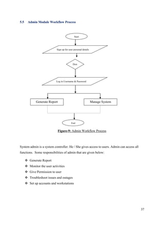 37
5.5 Admin Module Workflow Process
Figure-9: Admin Workflow Process
System admin is a system controller. He / She gives access to users. Admin can access all
functions. Some responsibilities of admin that are given below:
 Generate Report
 Monitor the user activities
 Give Permission to user
 Troubleshoot issues and outages
 Set up accounts and workstations
Start
Sign up for user personal details
Don
e??
Log in Username & Password
Generate Report Manage System
End
 
