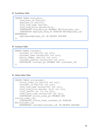 44
CREATE TABLE food_menu(
food_menu_id char(10),
employee_id char(10),
food_item_name char(50),
food_item_price decimal(6,2),
CONSTRAINT food_menu_pk PRIMARY KEY(food_menu_id),
CONSTRAINT employee_food_fk FOREIGN KEY(employee_id)
REFERENCES
employee(employee_id) ON DELETE CASCADE
);
 Food Menu Table
 Customer Table
 Online Order Table
CREATE TABLE customer(
customer_id char(10) not null,
customer_name varchar(50) not null,
mobile_number char(15) not null,
customer_address varchar(50) not null,
CONSTRAINT customer_pk PRIMARY KEY (customer_id)
);
CREATE TABLE onlineorder(
online_order_id char(10) not null,
customer_id char(10) not null,
food_item_name varchar(50) not null,
food_item_price decimal (6,2) not null,
total_person int (3) not null,
order_date_time varchar(30) not null,
CONSTRAINT online_order_pk PRIMARY KEY
(online_order_id),
CONSTRAINT online_order_customer_fk FOREIGN
KEY(customer_id)
REFERENCES customer(customer_id) ON DELETE CASCADE
);
 