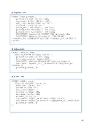 45
 Payment Table
 Billing Table
 Client Table
CREATE TABLE payment(
payment_id char(10) not null,
customer_id char(10) not null,
sub_total decimal(7,2) not null,
discount int(3) not null,
grand_total decimal(7,2) not null,
payment_type varchar(10) not null,
payment_date varchar(30) not null,
CONSTRAINT payment_pk PRIMARY KEY (payment_id),
CONSTRAINT payment_customer_fk FOREIGN KEY
(customer_id) REFERENCES customer(customer_id) ON DELETE
CASCADE
);
CREATE TABLE billing(
invoice_number char(10) not null,
payment_id char(10) not null,
bill_generated_by varchar(50),
CONSTRAINT bill_pk PRIMARY KEY(invoice_number),
CONSTRAINT payment_bill_fk FOREIGN KEY(payment_id)
REFERENCES
payment(payment_id)
);
CREATE TABLE client(
clientId char(10) not null,
name char(10) not null,
gender varchar(50),
eamil varchar(50),
address varchar(100),
password varchar(10),
payment_id int(10)
CONSTRAINT client_pk PRIMARY KEY(clientId),
CONSTRAINT client_fk FOREIGN KEY(payment_id) REFERENCES
payment(payment_id)
);
 