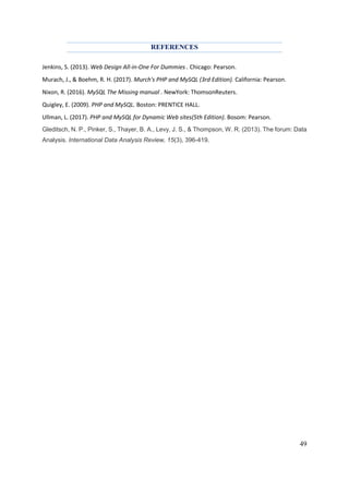 49
REFERENCES
Jenkins, S. (2013). Web Design All-in-One For Dummies . Chicago: Pearson.
Murach, J., & Boehm, R. H. (2017). Murch's PHP and MySQL (3rd Edition). California: Pearson.
Nixon, R. (2016). MySQL The Missing manual . NewYork: ThomsonReuters.
Quigley, E. (2009). PHP and MySQL. Boston: PRENTICE HALL.
Ullman, L. (2017). PHP and MySQL for Dynamic Web sites(5th Edition). Bosom: Pearson.
Gleditsch, N. P., Pinker, S., Thayer, B. A., Levy, J. S., & Thompson, W. R. (2013). The forum: Data
Analysis. International Data Analysis Review, 15(3), 396-419.
 