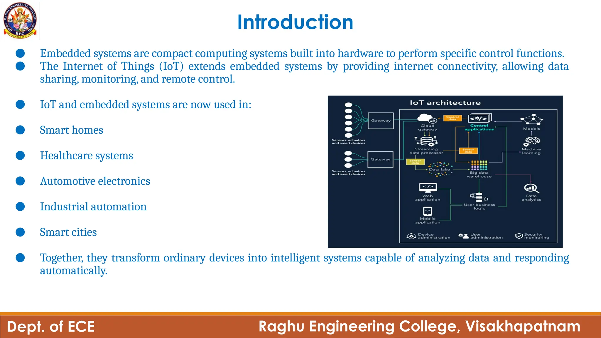 implement iot using python | pptx Images High Quality... Internship ppt gautham on iot internet of things .pptx