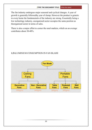 [TYPE THE DOCUMENT TITLE] [Pick the date]

The fan industry undergoes major seasonal and cyclical changes. A year of
growth is generally followedby year of slump. However the product is generic
to every home the fundamentals of the industry are strong. Essentially being a
low technology industry, unorganized sector occupies the same position as
theorganized sector in terms of sales.

There is also a major effort to corner the rural markets, which on an average
contributes about 30-40%.




1.5ALUMINIUM CONSUMPTION IN FAN BLADE




                                       20
 