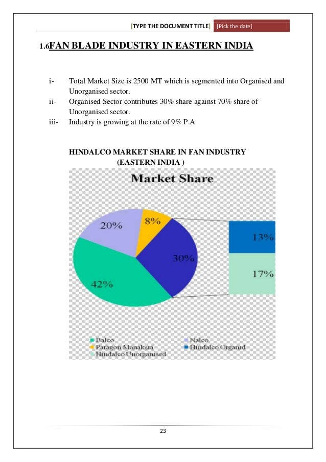 internship report hindalco share chart