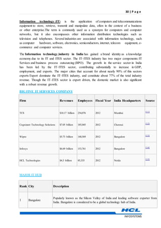 30 | P a g e
INFOSYSTEMS
Information technology (IT) is the application of computers and telecommunications
equipment to store, retrieve, transmit and manipulate data, often in the context of a business
or other enterprise.The term is commonly used as a synonym for computers and computer
networks, but it also encompasses other information distribution technologies such as
television and telephones. Several industries are associated with information technology, such
as computer hardware, software, electronics, semiconductors, internet, telecom equipment, e-
commerce and computer services.
The Information technology industry in India has gained a brand identity as a knowledge
economy due to its IT and ITES sector. The IT–ITES industry has two major components: IT
Services and business process outsourcing (BPO). The growth in the service sector in India
has been led by the IT–ITES sector, contributing substantially to increase in GDP,
employment, and exports. The major cities that account for about nearly 90% of this sectors
exports Export dominate the IT–ITES industry, and constitute about 77% of the total industry
revenue. Though the IT–ITES sector is export driven, the domestic market is also significant
with a robust revenue growth.
BIG FIVE IT SERVICES COMPANY
Firm Revenues Employees Fiscal Year India Headquarters Source
TCS $10.17 billion 254,076 2012 Mumbai [11]
Cognizant Technology Solutions $7.05 billion 185,045 2012 Chennai [12]
Wipro $5.73 billion 140,569 2012 Bangalore [13]
Infosys $6.69 billion 153,761 2012 Bangalore [14]
HCL Technologies $4.3 billion 85,335 2012 Noida [15]
MAJOR IT HUB
Rank City Description
1 Bangalore
Popularly known as the Silicon Valley of India and leading software exporter from
India. Bangalore is considered to be a global technology hub of India.
 