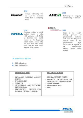 34 | P a g e
INFOSYSTEMS
1985
Strategic relationship that
has seen the computer
evolve from a computing
device
2004
Partnering in computing
and providing IT Services
1996
Dominant position in mobile
handset market in India.
HCL partnered with Nokia
to distribute their mobile
phones in the burgeoning
Indian market. Nokia today
has more than 70% market
share and the best service
network in the country
2010
Xilinx is the world's
leading provider of
programmable platforms,
with more than 50 percent
market share in the
programmable logic
device (PLD) segment of
the semiconductor
industry (Source: iSuppli
Corp.).
 BUSINESS STREAMS
HCL Infosystems
HCL Technologies
HCLINFOSYSTEMS
 INDIA AND EMERGING MARKET
FOCUS
 IT HARDWARES
 SERVICES
 NETWORKING AND NETWORK
INTERGRATION
 DISTRIBUTION : TELCOM AND
IMAGING PRODUCTS RETAIL
HCLTECHNOLOGIES
GLOBAL MARKET FOCUS
 PRODUCT ENGINEERING AND
TECHNOLOGY DEVELOPMENT
 APPLICATIONS
 INFRASTRUCTURE
 BPO
 