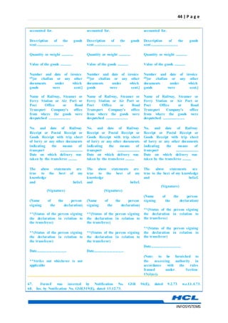44 | P a g e
INFOSYSTEMS
accounted for.
Description of the goods
sent .............................
Quantity or weight .............
Value of the goods ............
Number and date of invoice
68[or challan or any other
documents under which
goods were sent.]
Name of Railway, Steamer or
Ferry Station or Air Port or
Post Office or Road
Transport Company's office
from where the goods were
despatched ........................
No. and date of Railway
Receipt or Postal Receipt or
Goods Receipt with trip sheet
of lorry or any other documents
indicating the means of
transport ..........................
Date on which delivery was
taken by the transferee ..........
The above statements are
true to the best of my
knowledge
and belief.
(Signature)
(Name of the person
signing the declaration)
**(Status of the person signing
the declaration in relation to
the transferee)
**(Status of the person signing
the declaration in relation to
the transferor)
Date................................
**Strike out whichever is not
applicable
accounted for.
Description of the goods
sent .............................
Quantity or weight .............
Value of the goods ............
Number and date of invoice
68[or challan or any other
documents under which
goods were sent.]
Name of Railway, Steamer or
Ferry Station or Air Port or
Post Office or Road
Transport Company's office
from where the goods were
despatched ........................
No. and date of Railway
Receipt or Postal Receipt or
Goods Receipt with trip sheet
of lorry or any other documents
indicating the means of
transport ..........................
Date on which delivery was
taken by the transferee ..........
The above statements are
true to the best of my
knowledge
and belief.
(Signature)
(Name of the person
signing the declaration)
**(Status of the person signing
the declaration in relation to
the transferee)
**(Status of the person signing
the declaration in relation to
the transferor)
Date................................
accounted for.
Description of the goods
sent .............................
Quantity or weight .............
Value of the goods ............
Number and date of invoice
68[or challan or any other
documents under which
goods were sent.]
Name of Railway, Steamer or
Ferry Station or Air Port or
Post Office or Road
Transport Company's office
from where the goods were
despatched ........................
No. and date of Railway
Receipt or Postal Receipt or
Goods Receipt with trip sheet
of lorry or any other documents
indicating the means of
transport ..........................
Date on which delivery was
taken by the transferee ..........
The above statements are
true to the best of my knowledge
and belief.
(Signature)
(Name of the person
signing the declaration)
**(Status of the person signing
the declaration in relation to
the transferee)
**(Status of the person signing
the declaration in relation to
the transferor)
Date................................
(Note: to be furnished to
the assessing authority in
accordance with the rules
framed under Section
13(4)(e)).
67. Form-F was inserted by Notification No. GSR 56(E), dated 9.2.73 w.e.f.1.4.73.
68. Ins. by Notification No. GSR.519(E), dated 13.12.73.
 