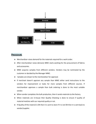 Internship report by kamran | DOCX
