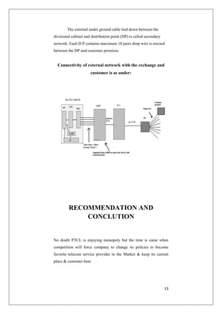 13 
The external under ground cable laid down between the 
divisional cabinet and distribution point (DP) is called secondary 
network. Each D.P contains maximum 10 pairs drop wire is erected 
between the DP and customer premises. 
Connectivity of external network with the exchange and 
customer is as under: 
RECOMMENDATION AND 
CONCLUTION 
No doubt PTCL is enjoying monopoly but the time is came when 
competition will force company to change its policies to become 
favorite telecom service provider in the Market & keep its current 
place & customer base 
 