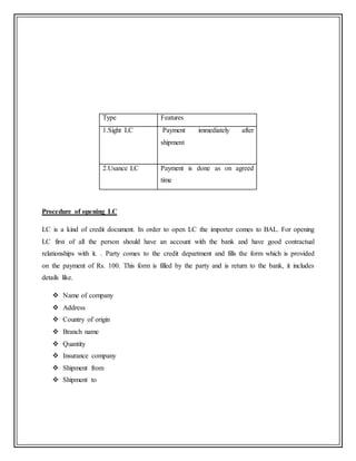 Type Features
1.Sight LC Payment immediately after
shipment
2.Usance LC Payment is done as on agreed
time
Procedure of opening LC
LC is a kind of credit document. In order to open LC the importer comes to BAL. For opening
LC first of all the person should have an account with the bank and have good contractual
relationships with it. . Party comes to the credit department and fills the form which is provided
on the payment of Rs. 100. This form is filled by the party and is return to the bank, it includes
details like.
 Name of company
 Address
 Country of origin
 Branch name
 Quantity
 Insurance company
 Shipment from
 Shipment to
 