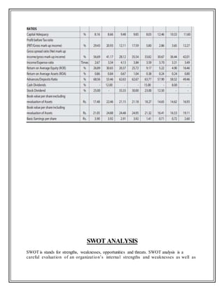 SWOT ANALYSIS
SWOT is stands for strengths, weaknesses, opportunities and threats. SWOT analysis is a
careful evaluation of an organization’s internal strengths and weaknesses as well as
 