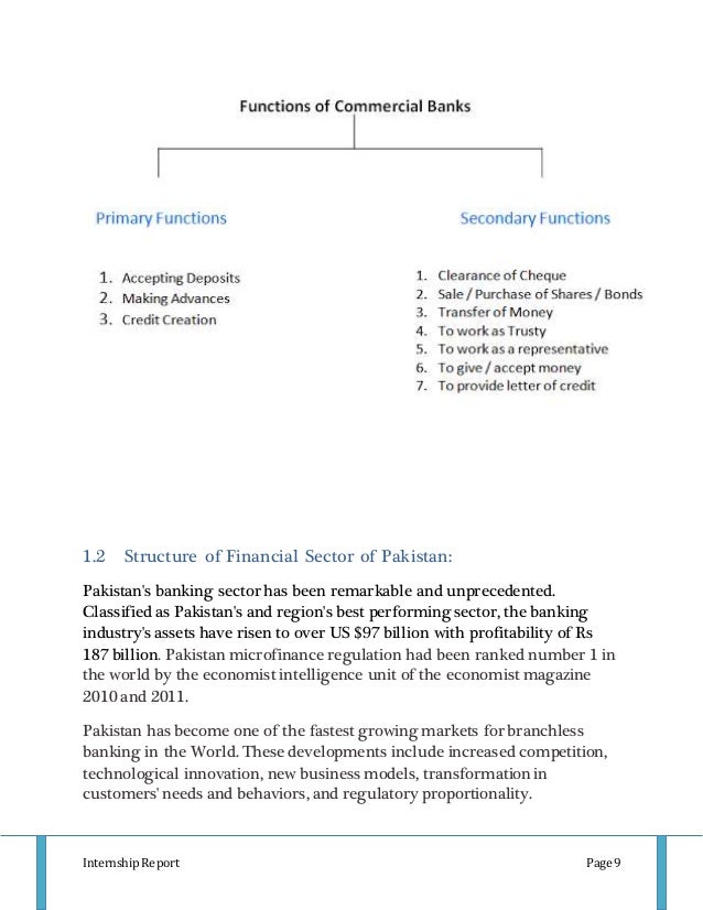 prime bank internship report Free essay: marketing of banking services (case of prime bank ltd ) chapter 1 introduction 11: background of the report internship program is a. prime bank internship report Free essay: marketing of banking services (case of prime bank ltd ) chapter 1 introduction 11: background of the report internship program is a.
