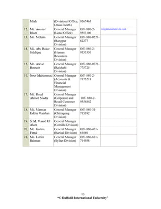 “© Daffodil International University”
13
Miah (Divisional Office,
Dhaka North)
9567465
12. Md. Aminul
Islam
General Manager
(Local Office)
Off- 880-2-
9553106
lo@janatabank-bd.com
13. Md. Mohsin General Manager
(Rangpur
Division)
Off- 880-0521-
62277
14. Md. Abu Bakar
Siddique
General Manager
(Human
Resources
Division)
Off- 880-2-
9553330
15. Md. Awlad
Hossain
General Manager
(Rajshahi
Division)
Off- 880-0721-
775725
16. Noor Muhammad General Manager
(Accounts &
Financial
Management
Division)
Off- 880-2-
7175218
17. Md. Daud
Ahmed Sikder
General Manager
(Corporate and
Retail Customer
Division)
Off- 880-2-
9554842
18. Md. Mamtaz
Uddin Maishan
General Manager
(Chittagong
Division)
Off- 880-31-
715392
19. S. M. Masud Ul
Alam
General Manager
(Comilla Division)
20. Md. Golam
Faruk
General Manager
(Barisal Division)
Off- 880-431-
64860
21. Md. Lutfor
Rahman
General Manager
(Sylhet Division)
Off- 880-821-
714938
 