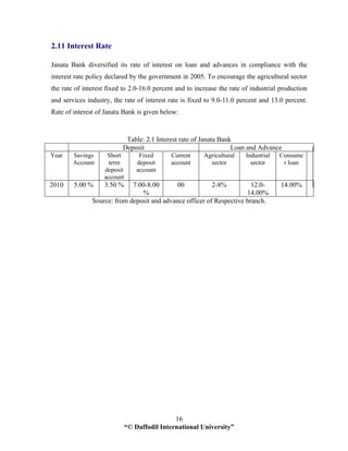 “© Daffodil International University”
16
2.11 Interest Rate
Janata Bank diversified its rate of interest on loan and advances in compliance with the
interest rate policy declared by the government in 2005. To encourage the agricultural sector
the rate of interest fixed to 2.0-16.0 percent and to increase the rate of industrial production
and services industry, the rate of interest rate is fixed to 9.0-11.0 percent and 13.0 percent.
Rate of interest of Janata Bank is given below:
Table: 2.1 Interest rate of Janata Bank
Deposit Loan and Advance
Year Savings
Account
Short
term
deposit
account
Fixed
deposit
account
Current
account
Agricultural
sector
Industrial
sector
Consume
r loan
2010 5.00 % 3.50 % 7.00-8.00
%
00 2-8% 12.0-
14.00%
14.00%
Source: from deposit and advance officer of Respective branch.
 