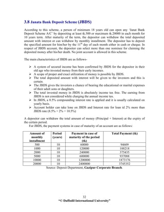 “© Daffodil International University”
32
3.8 Janata Bank Deposit Scheme (JBDS)
According to this scheme, a person of minimum 18 years old can open any ‘Janat Bank
Deposit Scheme A/C’ by depositing at least tk.500 or maximum tk.20000 in each month for
10 years term. After maturity of the term, the depositor can withdraw the total deposited
amount with interest or can withdraw by monthly installment. The depositor has to deposit
the specified amount for him/her by the 11th
day of each month either in cash or cheque. In
respect of JBDS account, the depositor can select more than one nominee for claiming the
deposited money after his/her death. No joint account is allowed in this scheme.
The main characteristics of JBDS are as follows-
A system of secured income has been confirmed by JBDS for the depositor in their
old age who invested money from their early incomes.
A scope of proper and exact utilization of money is possible by JBDS.
The total deposited amount with interest will be given to the investors and this is
certain.
The JBDS gives the investors a chance of bearing the educational or marital expenses
of their adult sons or daughters.
The total invested money in JBDS is absolutely income tax free. The earning from
JBDS is not considered while charging the annual income tax.
In JBDS, a 8.5% compounding interest rate is applied and it is usually calculated on
yearly basis.
Account holder can take lone on JBDS and Interest rate for loan id 2% more than
JBDS rate (8.5% + 2% = 10.5%)
A depositor can withdraw the total amount of money (Principal + Interest) at the expiry of
the certain period.
For JBDS, the payment systems in case of maturity of an account are as follows:
Amount of
monthly
installment
Period
(years)
Payment in case of
maturity of the period
(tk)
Total Payment (tk)
500 10 60000 94609
1000 10 120000 188218
2000 10 240000 375435
5000 10 600000 937088
10000 10 1200000 1873176
20000 10 2400000 3745352
Source: Deposit Department, Gazipur Corporate Branch.
 