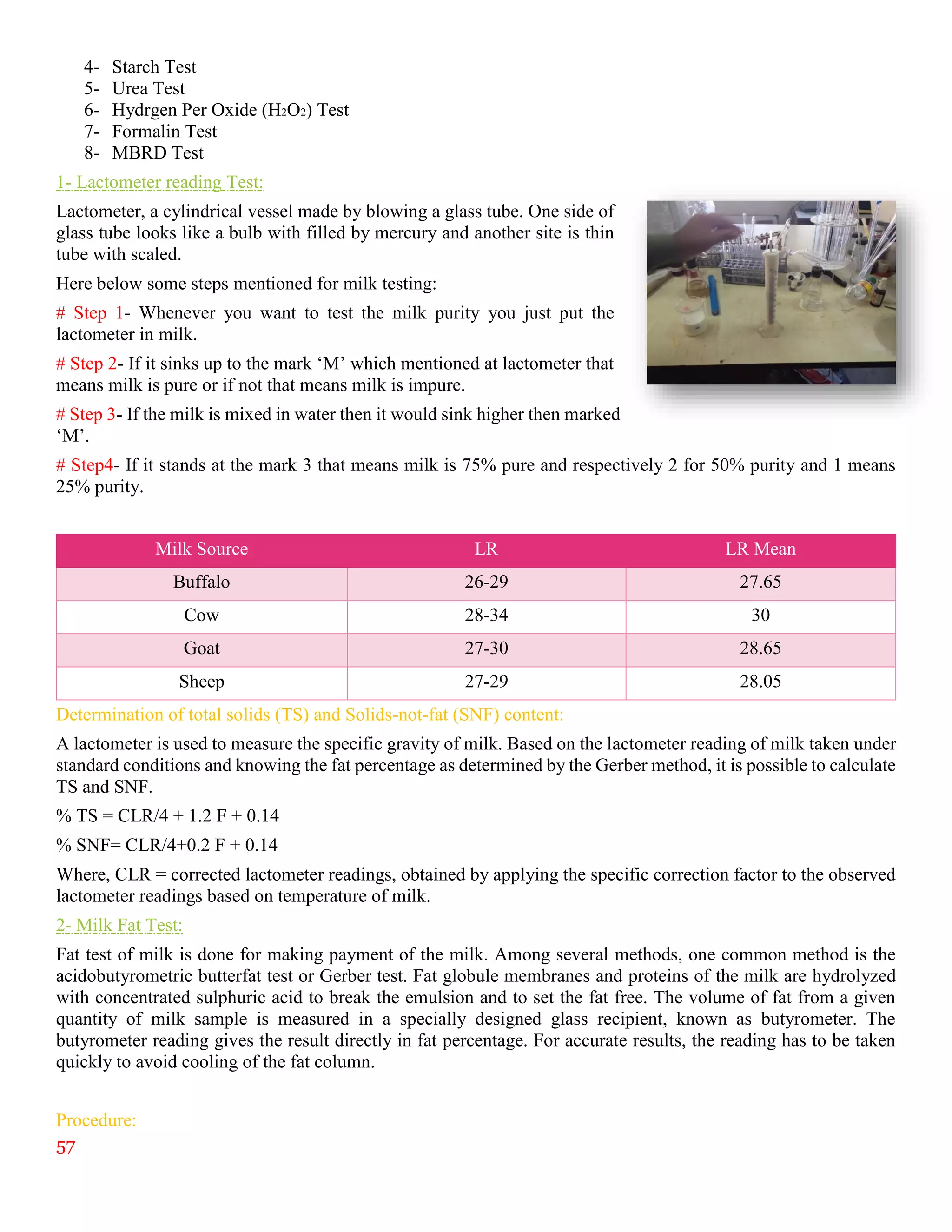 57
4- Starch Test
5- Urea Test
6- Hydrgen Per Oxide (H2O2) Test
7- Formalin Test
8- MBRD Test
1- Lactometer reading Test:
Lactometer, a cylindrical vessel made by blowing a glass tube. One side of
glass tube looks like a bulb with filled by mercury and another site is thin
tube with scaled.
Here below some steps mentioned for milk testing:
# Step 1- Whenever you want to test the milk purity you just put the
lactometer in milk.
# Step 2- If it sinks up to the mark ‘M’ which mentioned at lactometer that
means milk is pure or if not that means milk is impure.
# Step 3- If the milk is mixed in water then it would sink higher then marked
‘M’.
# Step4- If it stands at the mark 3 that means milk is 75% pure and respectively 2 for 50% purity and 1 means
25% purity.
Milk Source LR LR Mean
Buffalo 26-29 27.65
Cow 28-34 30
Goat 27-30 28.65
Sheep 27-29 28.05
Determination of total solids (TS) and Solids-not-fat (SNF) content:
A lactometer is used to measure the specific gravity of milk. Based on the lactometer reading of milk taken under
standard conditions and knowing the fat percentage as determined by the Gerber method, it is possible to calculate
TS and SNF.
% TS = CLR/4 + 1.2 F + 0.14
% SNF= CLR/4+0.2 F + 0.14
Where, CLR = corrected lactometer readings, obtained by applying the specific correction factor to the observed
lactometer readings based on temperature of milk.
2- Milk Fat Test:
Fat test of milk is done for making payment of the milk. Among several methods, one common method is the
acidobutyrometric butterfat test or Gerber test. Fat globule membranes and proteins of the milk are hydrolyzed
with concentrated sulphuric acid to break the emulsion and to set the fat free. The volume of fat from a given
quantity of milk sample is measured in a specially designed glass recipient, known as butyrometer. The
butyrometer reading gives the result directly in fat percentage. For accurate results, the reading has to be taken
quickly to avoid cooling of the fat column.
Procedure:
 