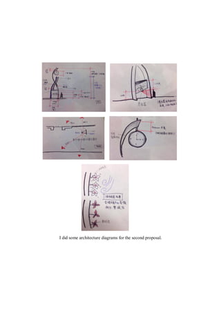 I did some architecture diagrams for the second proposal.
 