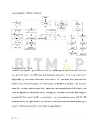 Internship report on Interior and Exterior Designing Firm | PDF
