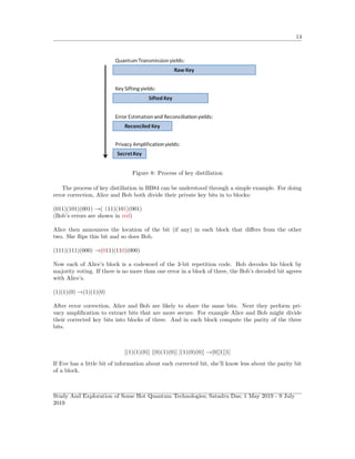 14
Figure 8: Process of key distillation
The process of key distillation in BB84 can be understood through a simple example. For doing
error correction, Alice and Bob both divide their private key bits in to blocks:
(011)(101)(001) →( 111)(101)(001)
(Bob’s errors are shown in red)
Alice then announces the location of the bit (if any) in each block that diﬀers from the other
two. She ﬂips this bit and so does Bob.
(111)(111)(000) →(011)(110)(000)
Now each of Alice’s block is a codeword of the 3-bit repetition code. Bob decodes his block by
majority voting. If there is no more than one error in a block of three, the Bob’s decoded bit agrees
with Alice’s.
(1)(1)(0) →(1)(1)(0)
After error correction, Alice and Bob are likely to share the same bits. Next they perform pri-
vacy ampliﬁcation to extract bits that are more secure. For example Alice and Bob might divide
their corrected key bits into blocks of three. And in each block compute the parity of the three
bits.
[(1)(1)(0)] [(0)(1)(0)] [(1)(0)(0)] →[0][1][1]
If Eve has a little bit of information about each corrected bit, she’ll know less about the parity bit
of a block.
Study And Exploration of Some Hot Quantum Technologies; Satadru Das; 1 May 2019 - 9 July
2019
 