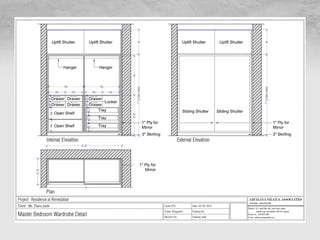 Internship Report | PDF