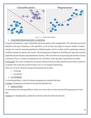 10
Fig. 1.1.1 – Supervised Learning
 UNSUPERVISED MACHINE LEARNING
Unsupervised learning is a type of algorithm that learns patterns from untagged data. The input data need not be
labelled in this type of learning. In this algorithm, we do not have any target or outcome variable to predict /
estimate. It is used for clustering population in different groups, which is widely used for segmenting customers
in different groups for specific intervention. The learning process happens by classifying the input data using the
algorithm and providing the required predicted outcome. This is also done by using training data until the accuracy
is achieved. Then it is tested on testing data for the verification. Only input data is provided to the model.
For Example: The variety of molecules are present and part of them are drugs and part are not which is unknown.
To predict if the molecules are part of drug or not we use unsupervised learning.
There are 2 ways by which the unsupervised learning can be made
o Clustering
o Association
 CLUSTERING
A clustering problem is where the inherent groupings are required in the data.
Example: Grouping the customers by their purchasing behaviour.
 ASSOCIATION
An association rule learning problem is where you want to discover rules that describe large portions of your
data.
Example: In a shopping place, people those who buy milk also tend to buy biscuits.
 