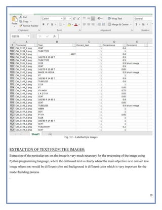 19
Fig. 3.2 – Labelled tyre images
EXTRACTION OF TEXT FROM THE IMAGES:
Extraction of the particular text on the image is very much necessary for the processing of the image using
Python programming language, where the embossed text is clearly where the main objective is to convert raw
image where text would be different color and background is different color which is very important for the
model building process
.
 