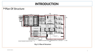 2
Plan Of Structure
28/04/2022
INTRODUCTION
 