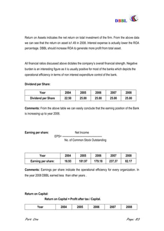 DDBBBBLL
Part One Page: 83
Return on Assets indicates the net return on total investment of the firm. From the above data
we can see that the return on asset is1.49 in 2008. Interest expense is actually lower the ROA
percentage. DBBL should increase ROA to generate more profit from total asset.
All financial ratios discussed above dictates the company‟s overall financial strength. Negative
burden is an interesting figure as it is usually positive for most of the banks which depicts the
operational efficiency in terms of non interest expenditure control of the bank.
Dividend per Share:
Year 2004 2005 2006 2007 2008
Dividend per Share 22.50 25.00 25.00 25.00 25.00
Comments: From the above table we can easily conclude that the earning position of the Bank
is increasing up to year 2006.
Earning per share: Net Income
EPS= --------------------------------------------
No. of Common Stock Outstanding
Year 2004 2005 2006 2007 2008
Earning per share: 16.93 181.97 179.18 237.37 82.17
Comments: Earnings per share indicate the operational efficiency for every organization. In
the year 2008 DBBL earned less than other years .
Return on Capital:
Return on Capital = Profit after tax / Capital.
Year 2004 2005 2006 2007 2008
 