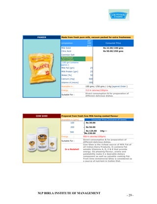 PANEER      Made from fresh pure milk, vacuum packed for extra fresheness
                                       per
             Composition               100                 Consumer Price
                                       gms
             Milk Solid                                  Rs 22.00/100 gms
             Citric Acid                                 Rs 50.00/250 gms
             Common Salt
              Nutritional
             Information
              [100 gm contains
             approx.]
             Milk Fat [gm]                25
             Milk Protein [gm]            25
             Water [%]                    50
             Calcium [mg]                600
             Vitamin A [micro]           300

             Available in :           100 gms / 250 gms / 1 Kg [against Order ]
             Energy        :          312 K calories/100gms.
                                      Direct consumption & for preparation of
             Suitable For :
                                      different delicious dishes.




COW GHEE     Prepared from fresh Cow Milk having cooked flavour
             Available in [gms]              Consumer Price [Inclusive all taxes]
                       100        -   Rs 30.00

                       200        -   Rs 56.00
                                     Rs 125.00       1Kg---
                      500         - Rs.230.00
             Energy        :      900 K calories/100gms.
                                  Direct consumption & for preparation of
             Suitable For :
                                  different delicious dishes.
                                  Cow Ghee is the richest source of Milk Fat of
                                  all Indian Dairy Products. It contains Fat
                 In a Nutshell    soluble Vitamins A, D, E & K that provide
                                  energy. Its pleasing flavour, aroma and
                                  palatability make it a desirable dietary
                                  component as well as valuable cooking Fat.
                                  From time immemorial Ghee is considered as
                                  a source of nutrient in Indian Diet.




 M.P BIRLA INSTITUTE OF MANAGEMENT
                                                                                    - 29 -
 
