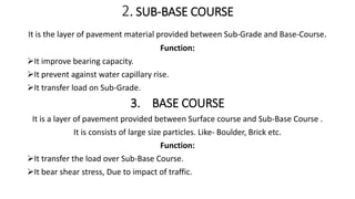 INTERNSHIP REPORT 2021 pdf psr.pdf