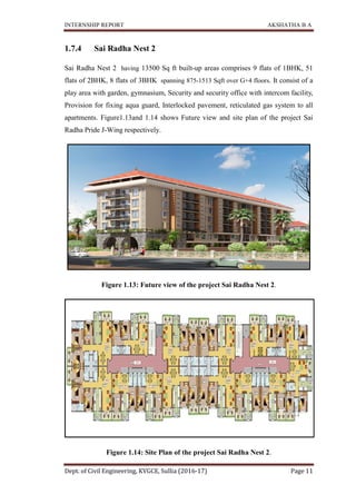 INTERNSHIP REPORT AKSHATHA B A
Dept. of Civil Engineering, KVGCE, Sullia (2016-17) Page 11
1.7.4 Sai Radha Nest 2
Sai Radha Nest 2 having 13500 Sq ft built-up areas comprises 9 flats of 1BHK, 51
flats of 2BHK, 8 flats of 3BHK spanning 875-1513 Sqft over G+4 floors. It consist of a
play area with garden, gymnasium, Security and security office with intercom facility,
Provision for fixing aqua guard, Interlocked pavement, reticulated gas system to all
apartments. Figure1.13and 1.14 shows Future view and site plan of the project Sai
Radha Pride J-Wing respectively.
Figure 1.13: Future view of the project Sai Radha Nest 2.
Figure 1.14: Site Plan of the project Sai Radha Nest 2.
 