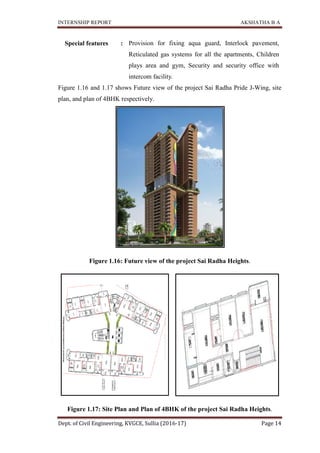 INTERNSHIP REPORT
Dept. of Civil Engineering, KVGCE, Sullia (2016
Figure 1.16 and 1.17 shows
plan, and plan of 4BHK
Figure 1.16
Figure 1.17: Site Plan
Special features
INTERNSHIP REPORT
Dept. of Civil Engineering, KVGCE, Sullia (2016-17)
shows Future view of the project Sai Radha Pride J
4BHK respectively.
16: Future view of the project Sai Radha Heights
Site Plan and Plan of 4BHK of the project Sai Radha
: Provision for fixing aqua guard, Interlock pavement
Reticulated gas systems for all the apartments
plays area and gym, Security and security office with
intercom facility.
AKSHATHA B A
Page 14
Future view of the project Sai Radha Pride J-Wing, site
Heights.
of the project Sai Radha Heights.
Interlock pavement,
Reticulated gas systems for all the apartments, Children
ecurity and security office with
 